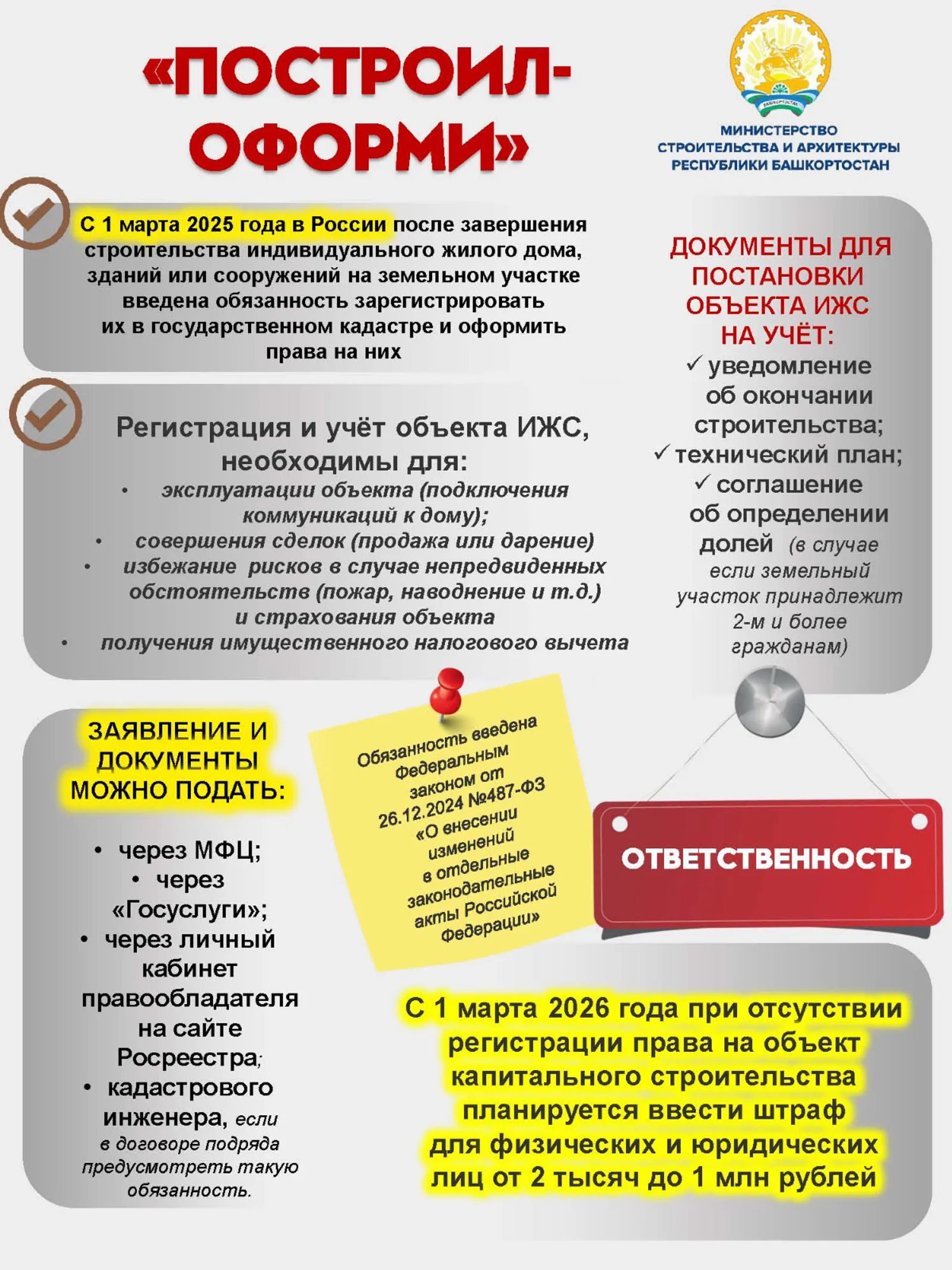 Построил - оформи!