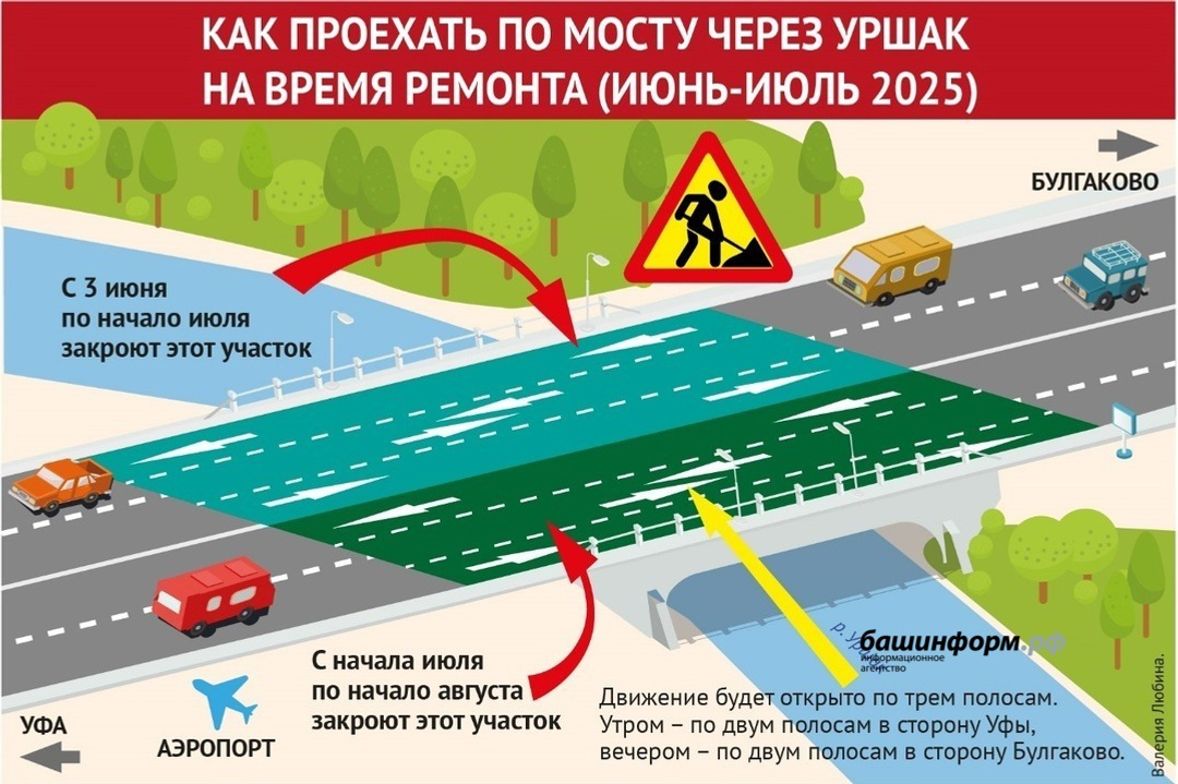 Дорожники начали подготовку к ремонту моста через Уршак под Уфой