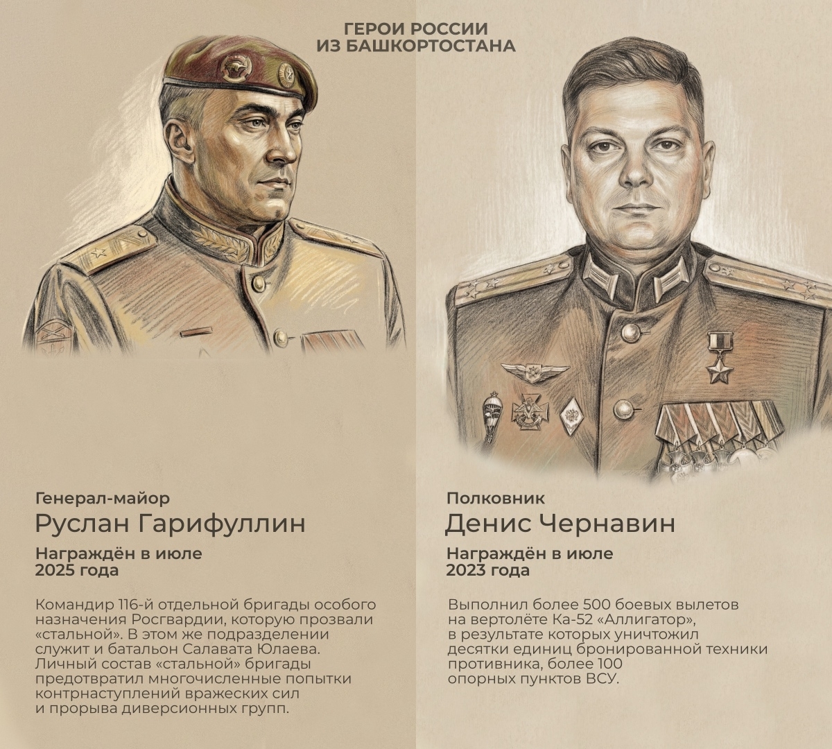 Радий Хабиров рассказал о героях России из Башкортостана