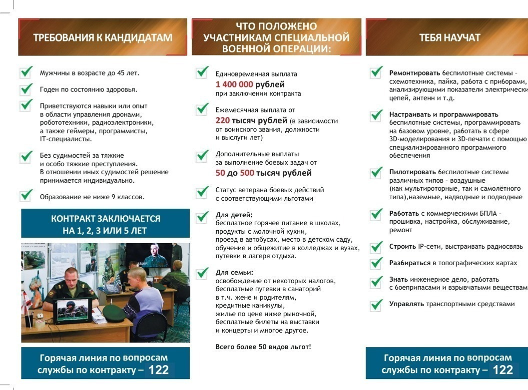 Молодой строитель из Башкирии отправился на СВО служить оператором БПЛА