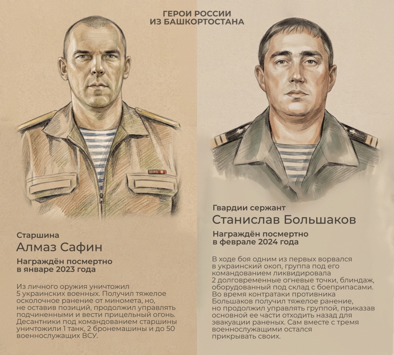 Радий Хабиров рассказал о героях России из Башкортостана